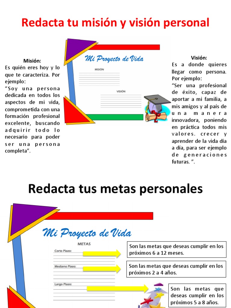 Misión, Visión y Metas Personales | PDF | Análisis FODA