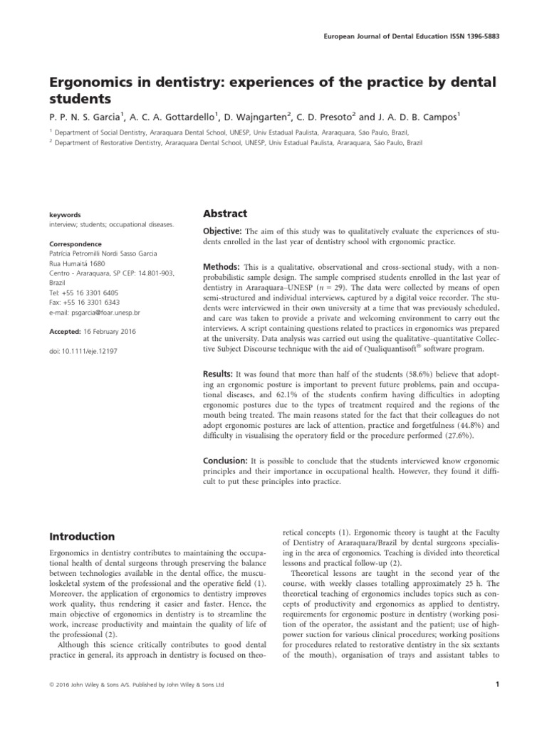 Ergonomics in Dentistry Experiences of The Practice by Dental Students