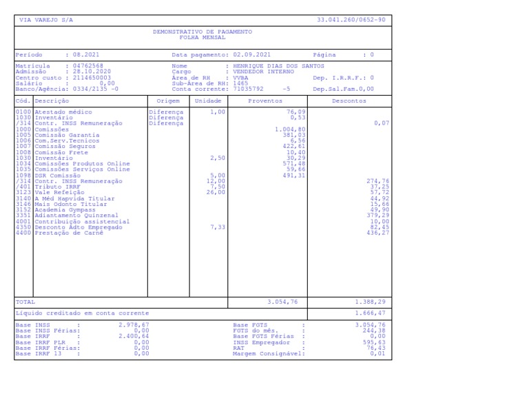 What Is Csp Offset On Payslip