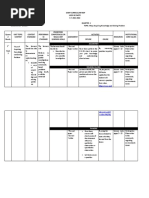 Curriculum Map - Science 7-Gr7-Week 1