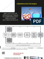 SEM 12 Sesión 1 Implentación de Estrategias Aspectos de Gerencia Oper RRHH