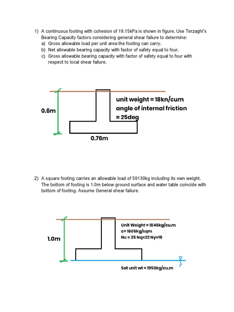 Terzaghi Bearing Capacity Calculations | PDF | Teaching Methods & Materials