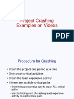 Project Crashing Examples On Videos