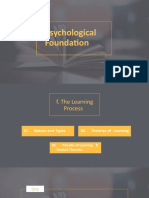 Process of Learning powerpoint