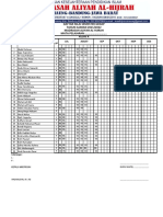 Daftar Nilai Siswa 2021-2022 QURDITS