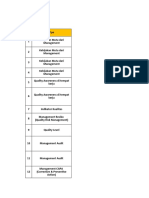 Quality Management Assessment Checklist - Format