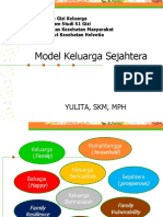 03 Model Keluarga Sejahtera