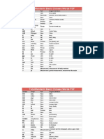 Chinese Vocabulary - Basic Chinese Words PDF