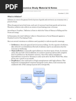 Inflation Economics Study Material Amp Notes