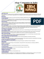 Nanotechnology Companies in India