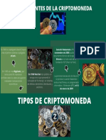 Antecedentes de La Criptomoneda