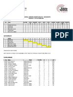 Junior League 2021-22-s1-d1