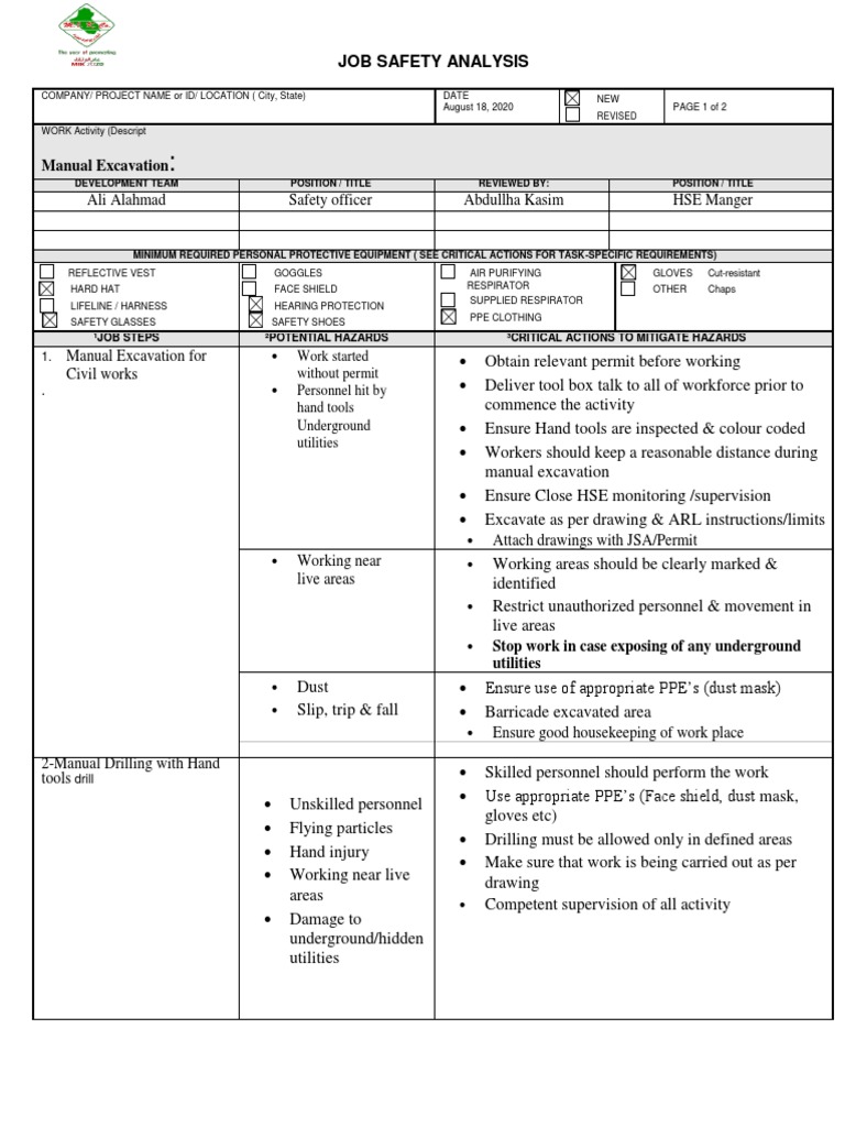 Job Safety Analysis: Manual Excavation | PDF | Personal Protective ...