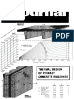Thermal Design of Precast Walls