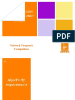 Aljeel Networking Comparison