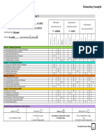 Teaching Performance Profile and Rating (Form 3) : Elementary Example