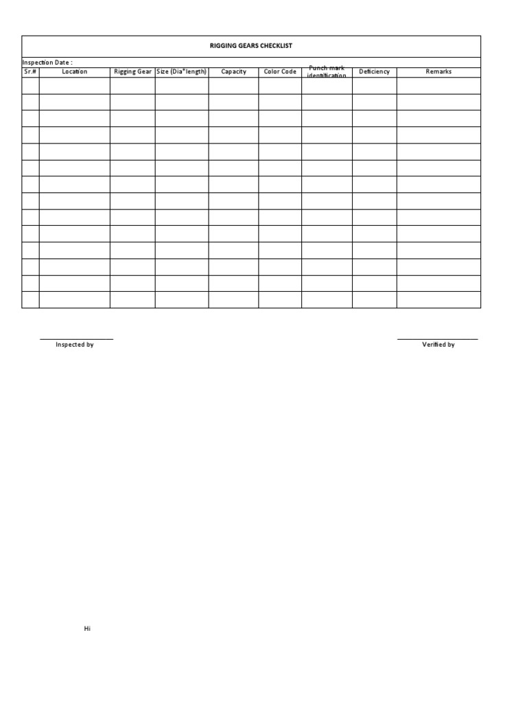 Rigging Gear Inspection Checklist | PDF