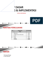 Konsep Dasar Testing Implementasi