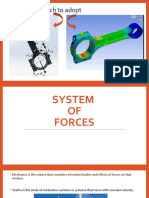 System of Forces