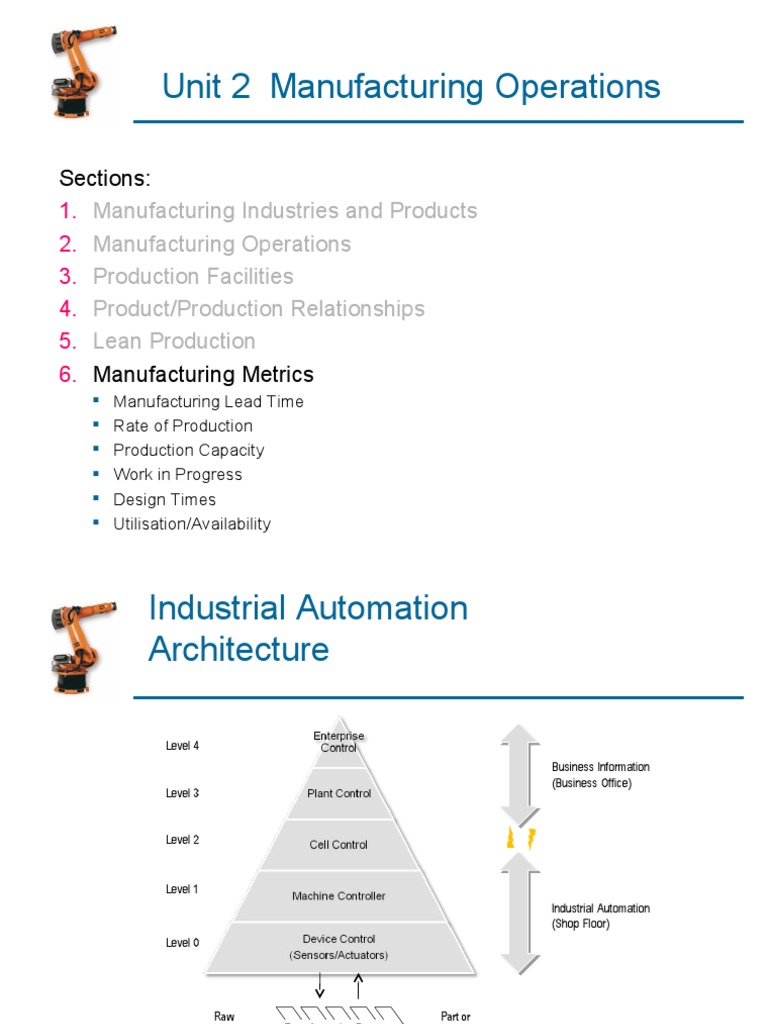 Manufacturing Operations Overview | PDF | Economies | Secondary Sector ...