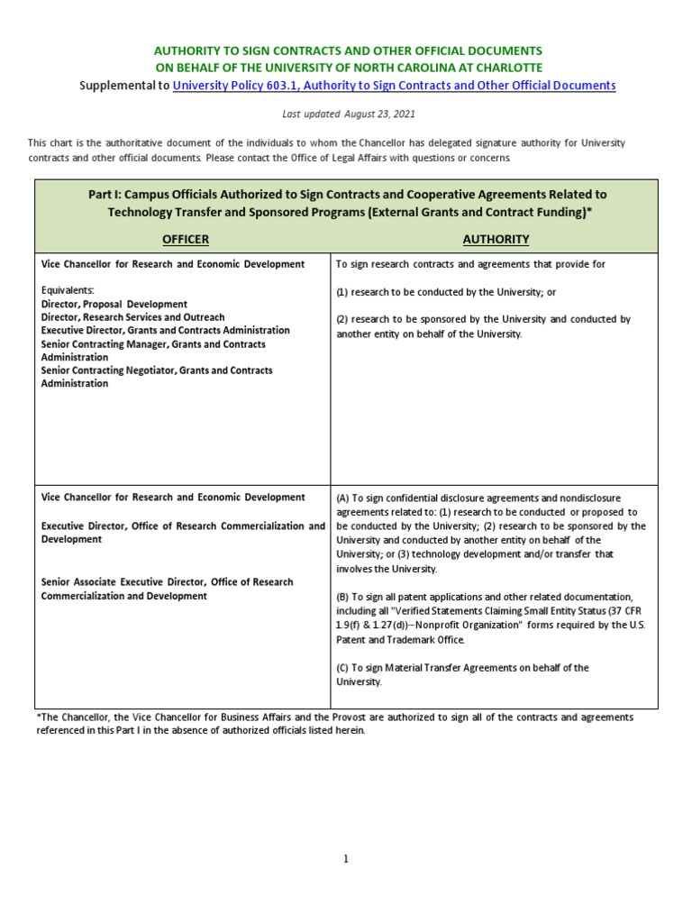UNC Charlotte Contract Signing Authority | PDF | Provost (Education ...