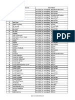 List of Cities in Qatar-1756j