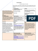 Literacy Homework Week 2 and 3 Term 4 2021