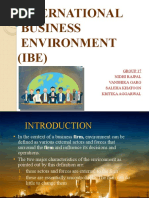 International Business Environment (IBE) : Group 17 Nidhi Rajpal Vanshika Garg Saleha Khatoon Kritika Aggarwal