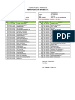 Daftar Mhs praktekPBD