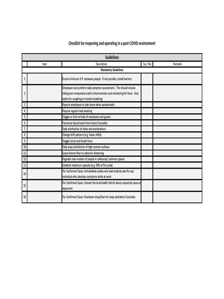 Audit Checklist PDF Supply Chain Personal Protective Equipment