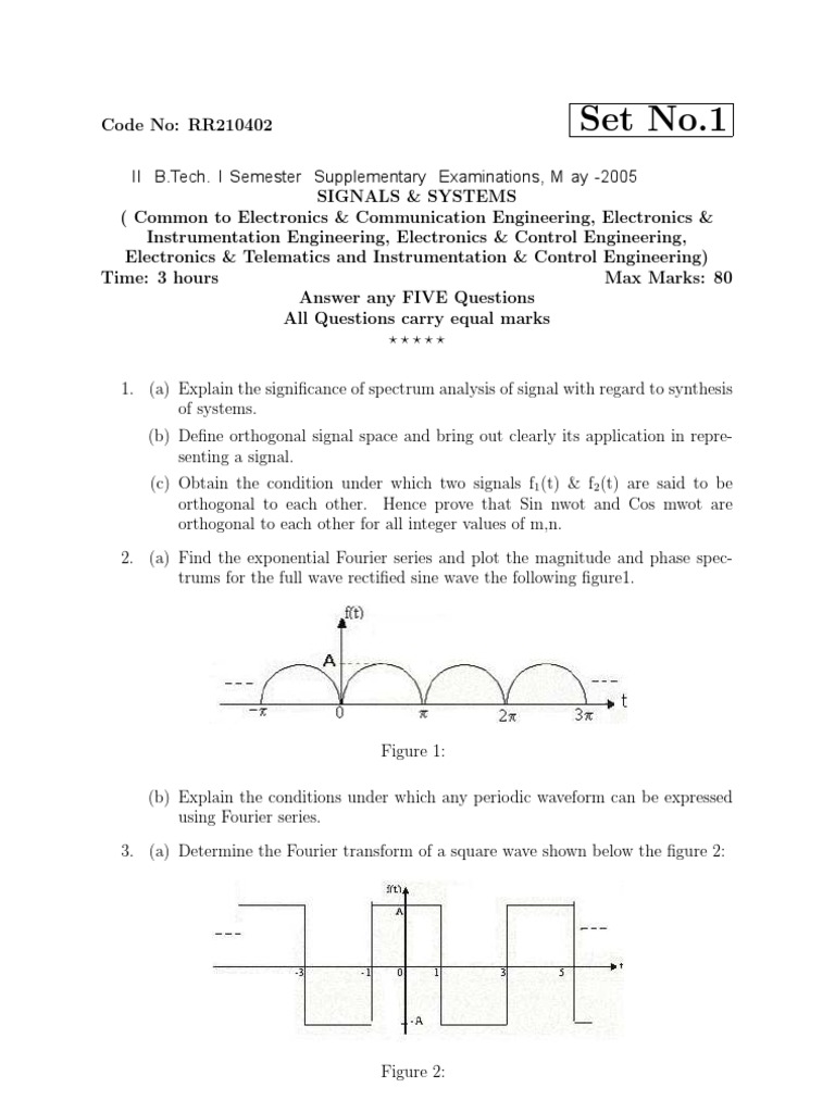 RR210402 Signals - Systems | PDF | Spectral Density | Fourier Series