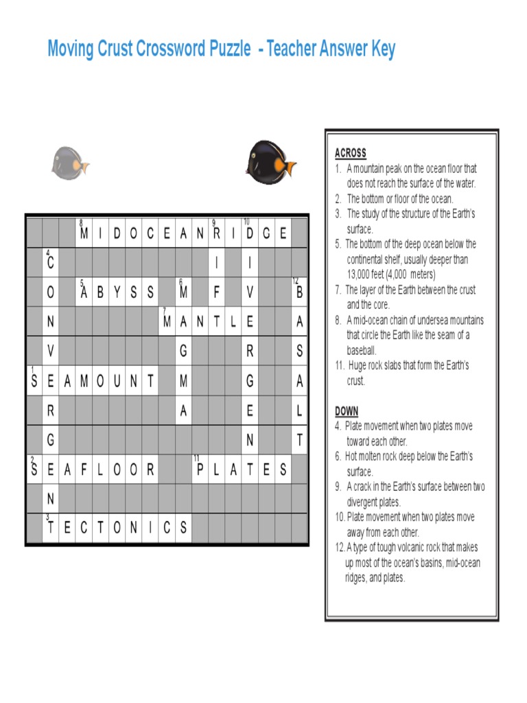 Moving Crust Crossword Puzzle Teacher Answer Key Across PDF