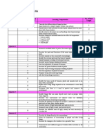 Budget of Lessons Grade 3-Science