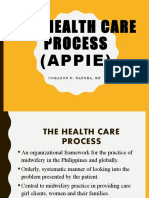 Lesson 4. The Health Care Process Appie