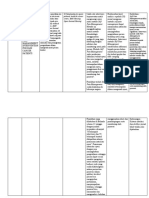 Analisis Jurnal EBP 4