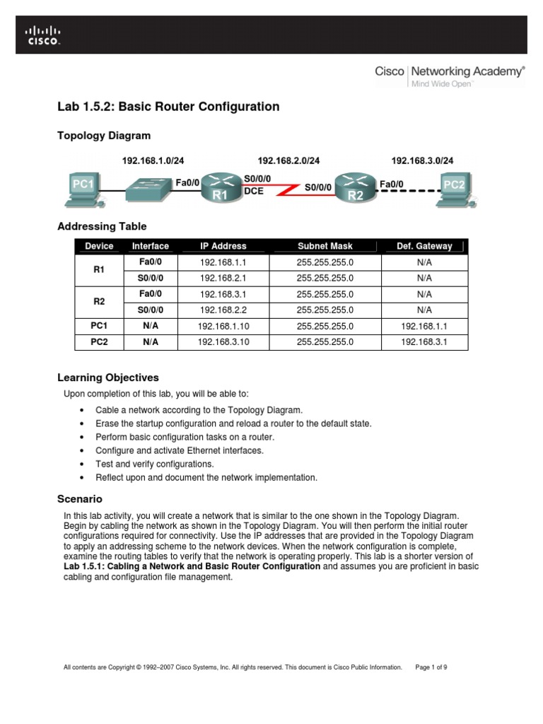Lab 1.5.2: Basic Router Configuration: Topology Diagram | PDF | Router ...