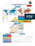 17 Apr SITREP (Updated)