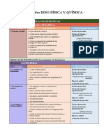 GENIOX FISICA Y QUIMICA - 2ESO - Indice de Contenidos - MURCIA