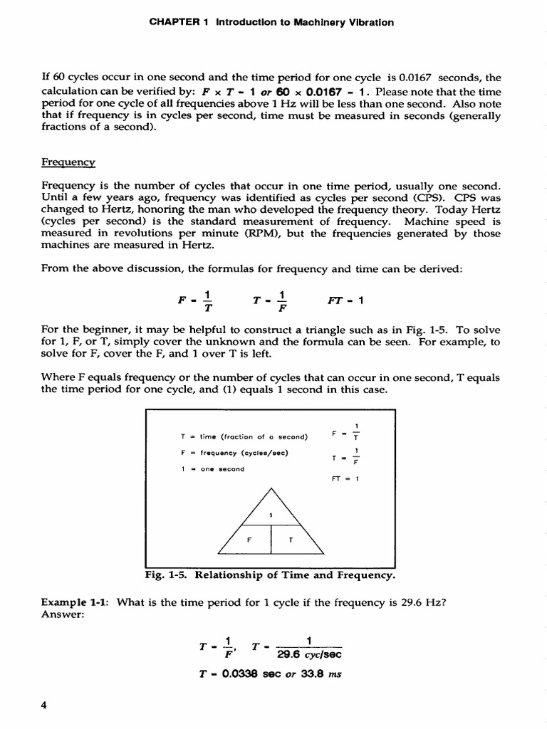 Machinery Vibration Basics | PDF | Amplitude | Root Mean Square