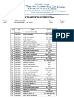 Daftar Peminatan Kti D3 Reguler 2021 Revisi