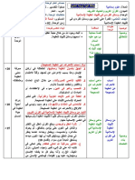 وسائل القرآن