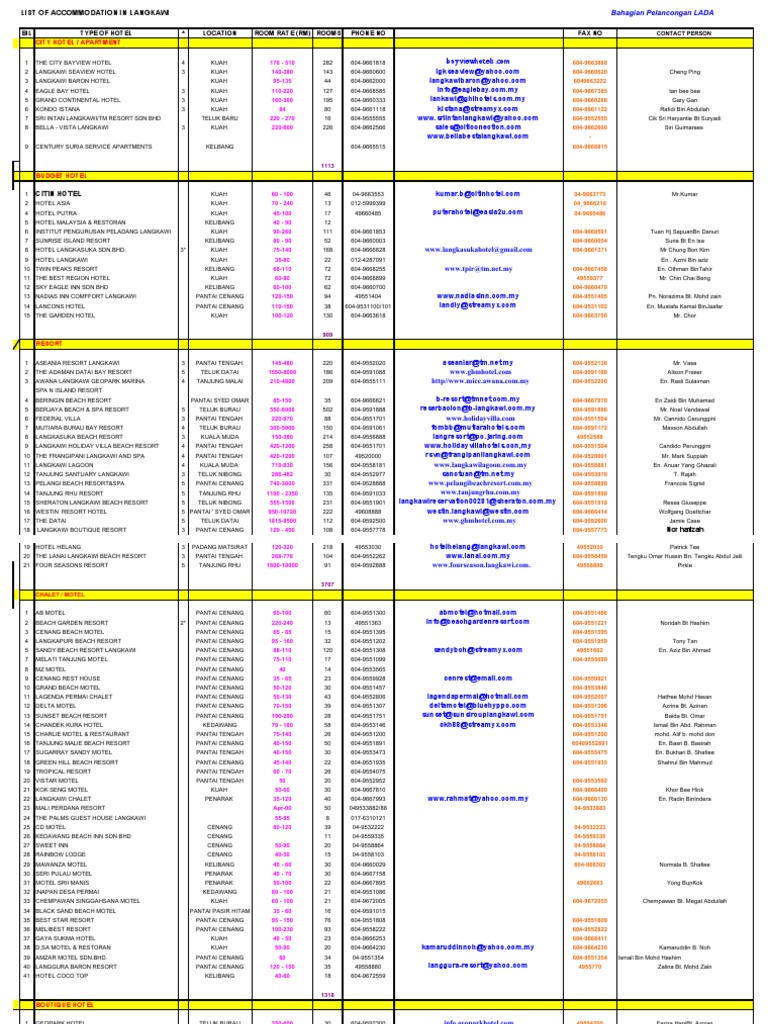 Hotel | PDF