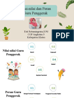 1.2.a.6. Refleksi Terbimbing - Nilai-Nilai Dan Peran Guru Penggerak Esti