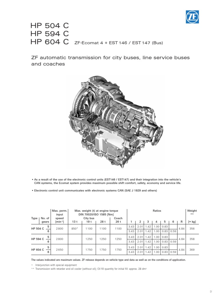 ZF | PDF | Transmission (Mechanics) | Land Vehicles