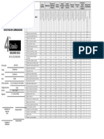 Acta de Calificaciones - Cuarto Grado (2do. Nivel Medio) - C