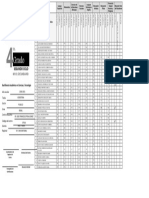 Acta de Calificaciones - Cuarto Grado (2do. Nivel Medio) - D