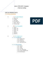 Chart of Costing: Future CERAMIC Company