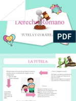 Tutela (1) Derecho Romano