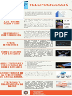 Infografia Teleproceos