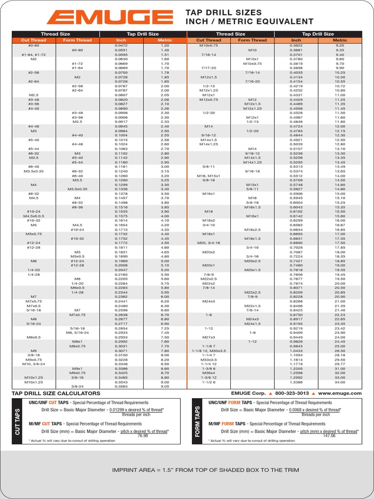 Tap Drill Sizes Chart | PDF | Cutting Tools | Tools